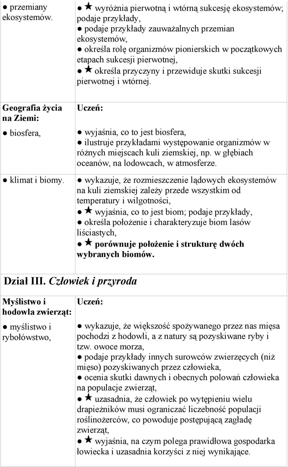 pierwotnej, określa przyczyny i przewiduje skutki sukcesji pierwotnej i wtórnej. Geografia życia na Ziemi: biosfera, klimat i biomy.