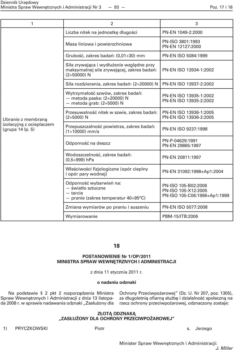 wydłużenie względne przy maksymalnej sile zrywającej, zakres badań: (2 50000) N PN-EN ISO 13934-1:2002 Siła rozdzierania, zakres badań: (2 20000) N PN-EN ISO 13937-2:2002 Ubranie z membraną