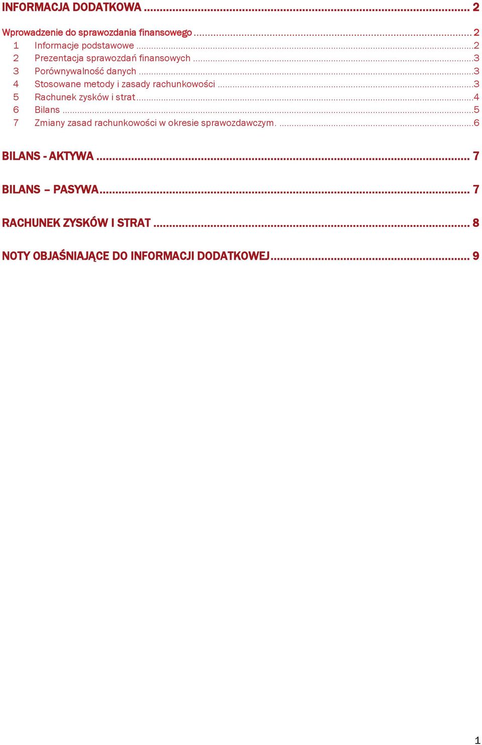 ..3 4 Stosowane metody i zasady rachunkowości...3 5 Rachunek zysków i strat...4 6 Bilans.