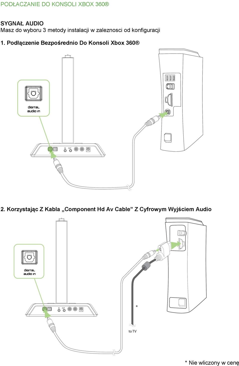 Podłączenie Bezpośrednio Do Konsoli Xbox 360 2.