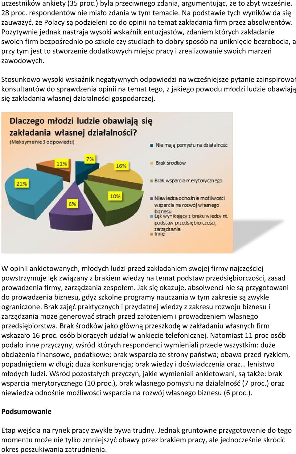 Pozytywnie jednak nastraja wysoki wskaźnik entuzjastów, zdaniem których zakładanie swoich firm bezpośrednio po szkole czy studiach to dobry sposób na uniknięcie bezrobocia, a przy tym jest to