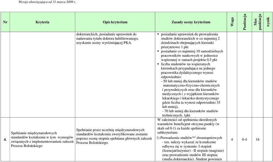 habilitowanego, uzyskanie oceny wyróŝniającej PKA.