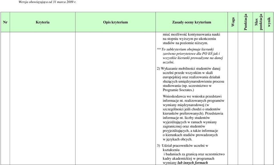 2) Wykazanie mobilności studentów danej uczelni przede wszystkim w skali europejskiej oraz realizowania działań słuŝących umiędzynarodowieniu procesu studiowania (np.