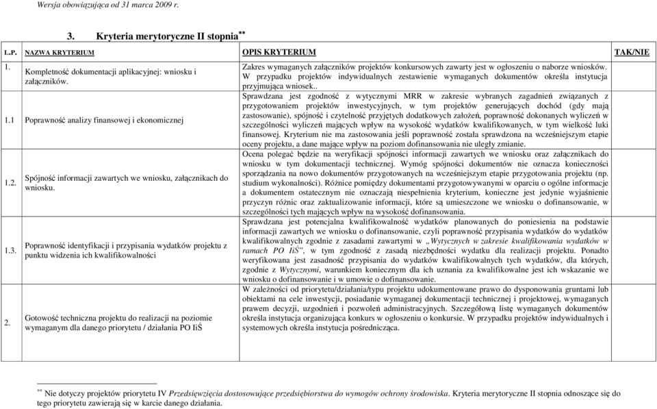 Poprawność identyfikacji i przypisania wydatków projektu z punktu widzenia ich kwalifikowalności Gotowość techniczna projektu do realizacji na poziomie wymaganym dla danego priorytetu / działania PO