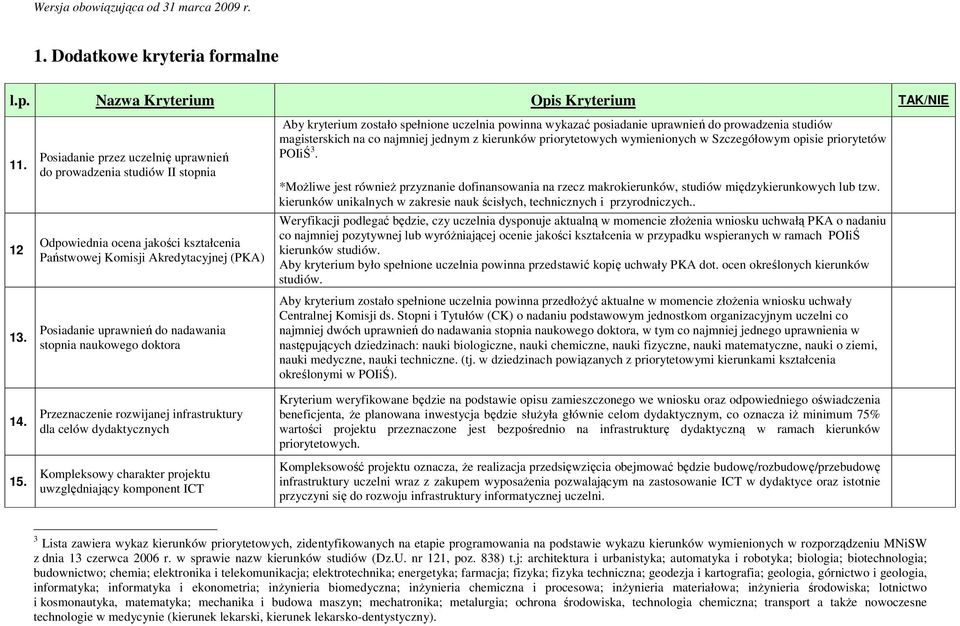 doktora Przeznaczenie rozwijanej infrastruktury dla celów dydaktycznych Kompleksowy charakter projektu uwzględniający komponent ICT Aby kryterium zostało spełnione uczelnia powinna wykazać posiadanie