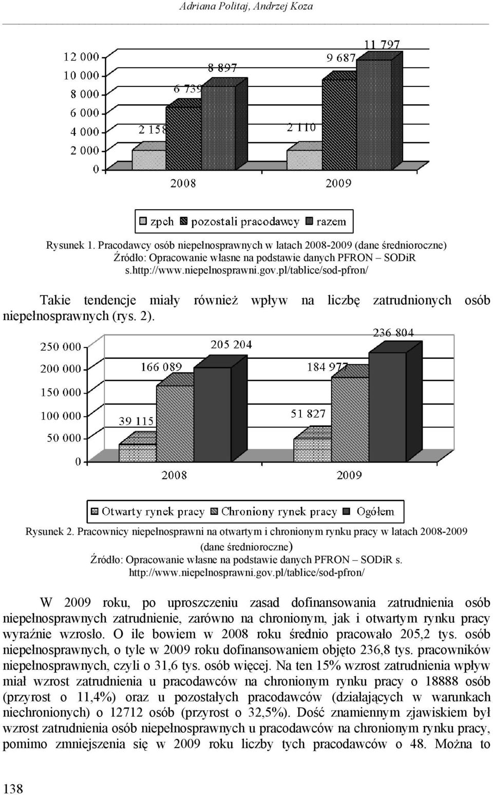 Pracownicy niepełnosprawni na otwartym i chronionym rynku pracy w latach 2008-2009 (dane średnioroczne) Źródło: Opracowanie własne na podstawie danych PFRON SODiR s. http://www.niepelnosprawni.gov.