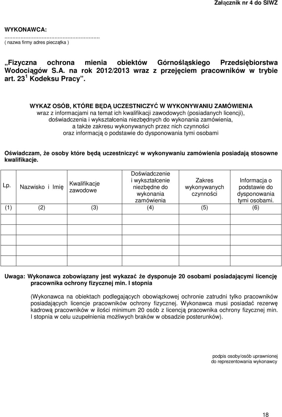 WYKAZ OSÓB, KTÓRE BĘDĄ UCZESTNICZYĆ W WYKONYWANIU ZAMÓWIENIA wraz z informacjami na temat ich kwalifikacji zawodowych (posiadanych licencji), doświadczenia i wykształcenia niezbędnych do wykonania