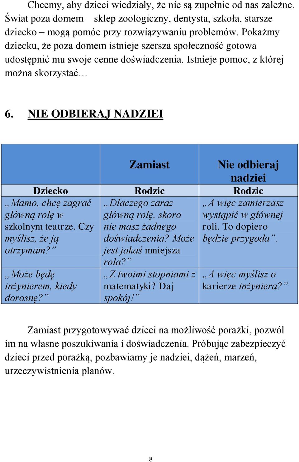 NIE ODBIERAJ NADZIEI Mamo, chcę zagrać główną rolę w szkolnym teatrze. Czy myślisz, że ją otrzymam?