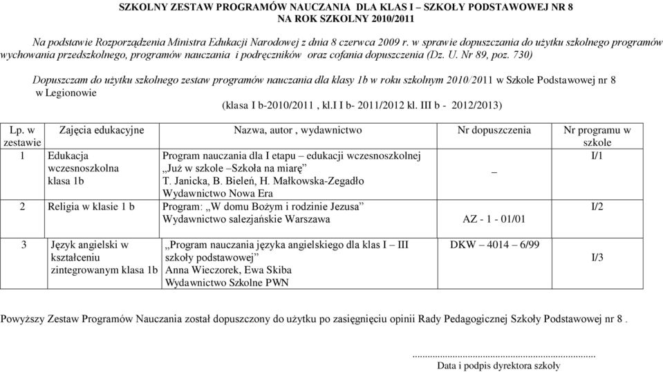 III b - 2012/2013) 1 Edukacja I/1 wczesnoszkolna klasa 1b Już w Szkoła na miarę T. Janicka, B. Bieleń, H.
