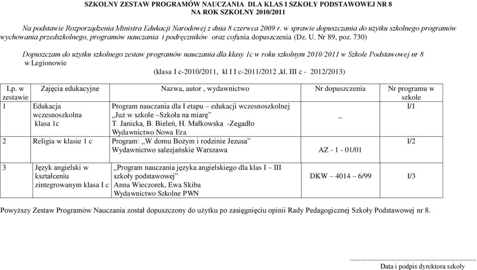 III c - 2012/2013) 1 Edukacja I/1 wczesnoszkolna klasa 1c Już w Szkoła na miarę T. Janicka, B. Bieleń, H.