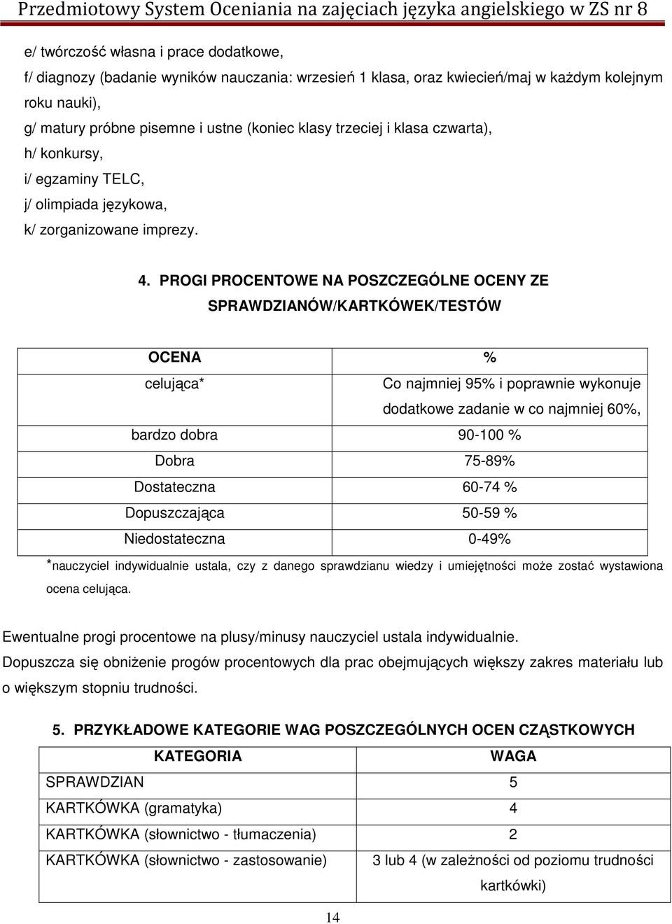 PROGI PROCENTOWE NA POSZCZEGÓLNE OCENY ZE SPRAWDZIANÓW/KARTKÓWEK/TESTÓW OCENA % celująca* Co najmniej 95% i poprawnie wykonuje dodatkowe zadanie w co najmniej 60%, bardzo dobra 90-100 % Dobra 75-89%