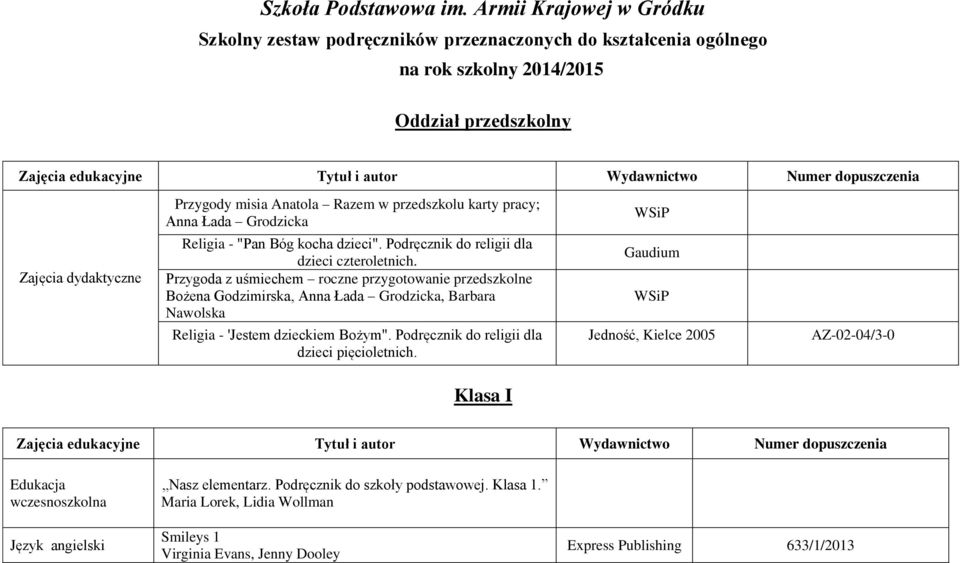 pracy; Anna Łada Grodzicka Zajęcia dydaktyczne - "Pan Bóg kocha dzieci". Podręcznik do religii dla dzieci czteroletnich.