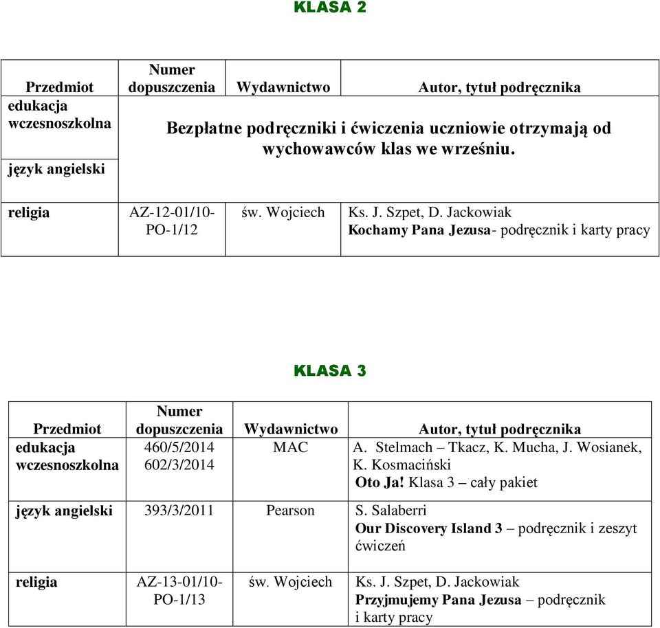 Kosmaciński Oto Ja! Klasa 3 cały pakiet 393/3/2011 Pearson S.