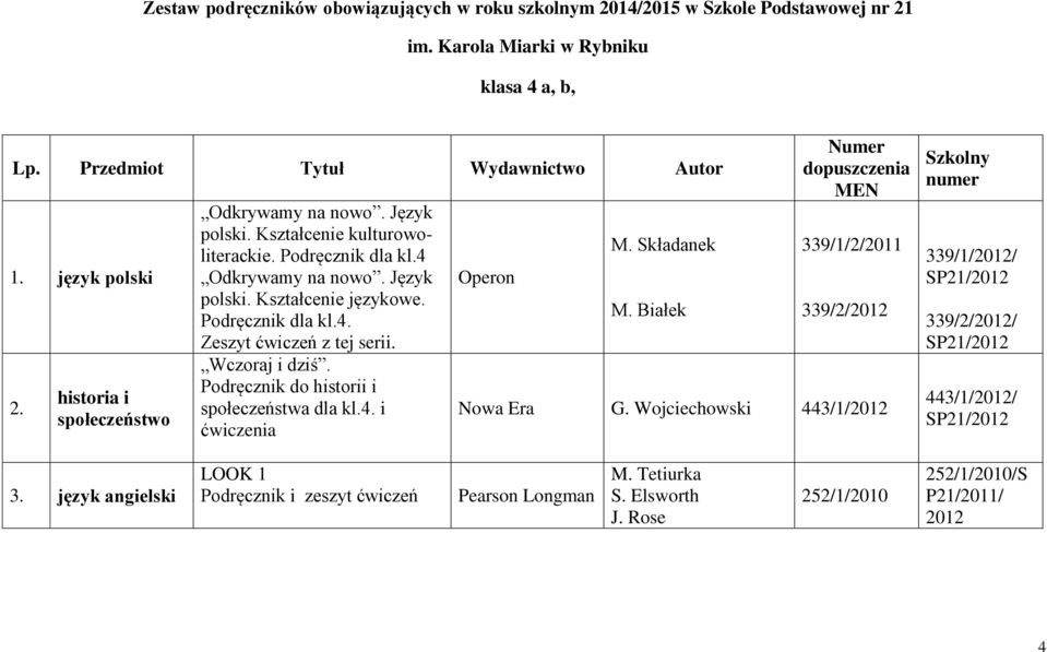 Wczoraj i dziś. Podręcznik do historii i społeczeństwa dla kl.4. i ćwiczenia Operon M. Składanek M. Białek 339/1/2/2011 339/2/2012 G.