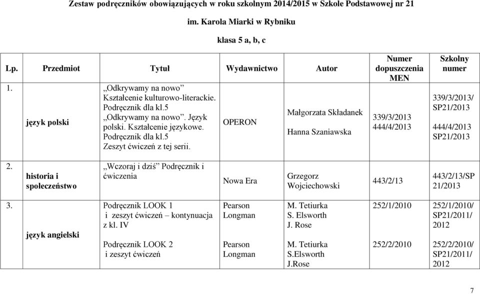 historia i społeczeństwo Wczoraj i dziś Podręcznik i ćwiczenia Grzegorz Wojciechowski 443/2/13 443/2/13/SP 21/2013 3. język angielski Podręcznik LOOK 1 i zeszyt ćwiczeń kontynuacja z kl.