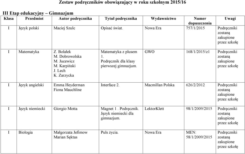 Podręcznik dla klasy pierwszej gimnazjum. GWO 168/1/2015/z1 Podręczniki I Język angielski Emma Heyderman Fiona Mauchline Interface 2.