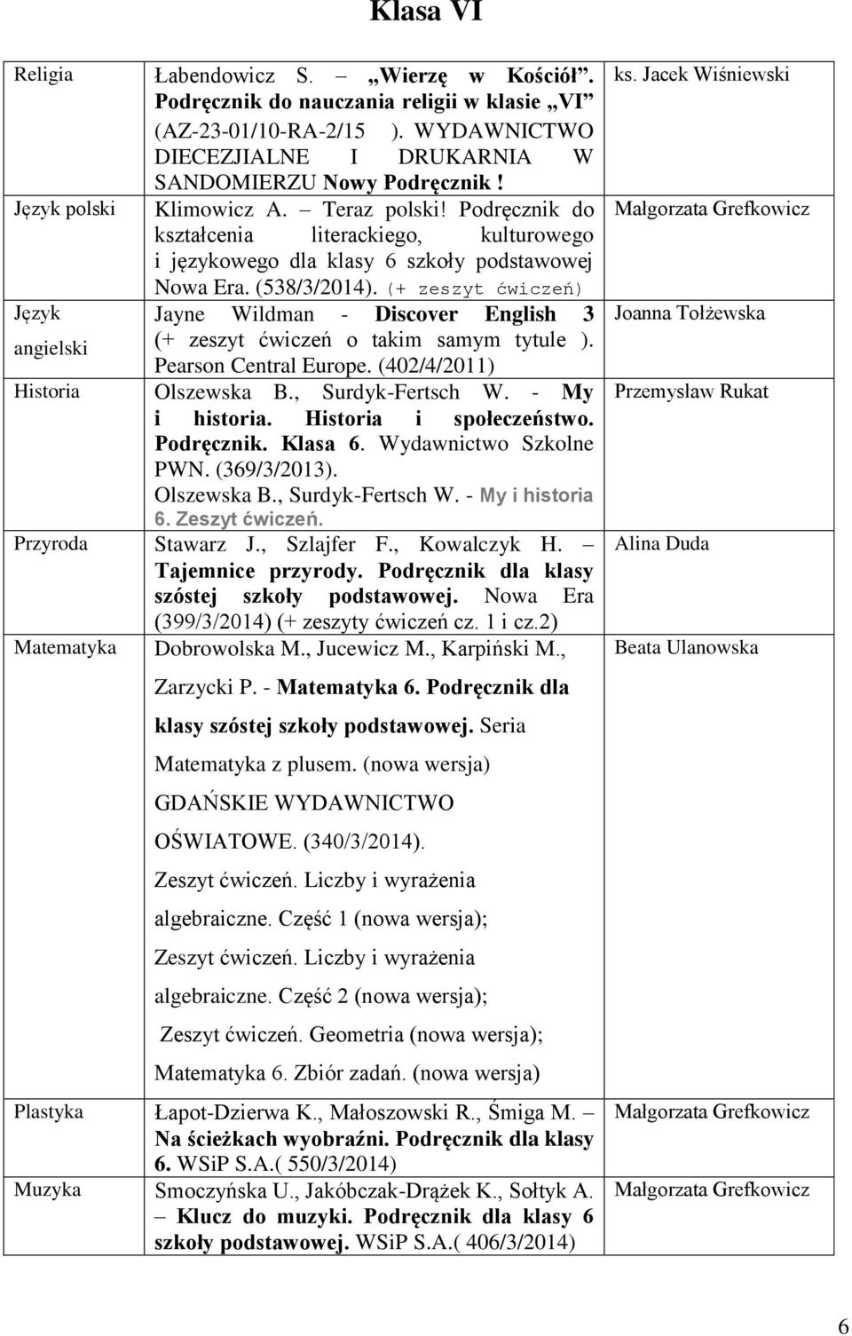 (+ zeszyt ćwiczeń) Jayne Wildman - Discover English 3 (+ zeszyt ćwiczeń o takim samym tytule ). Pearson Central Europe. (402/4/2011) Historia Olszewska B., Surdyk-Fertsch W. - My i historia.