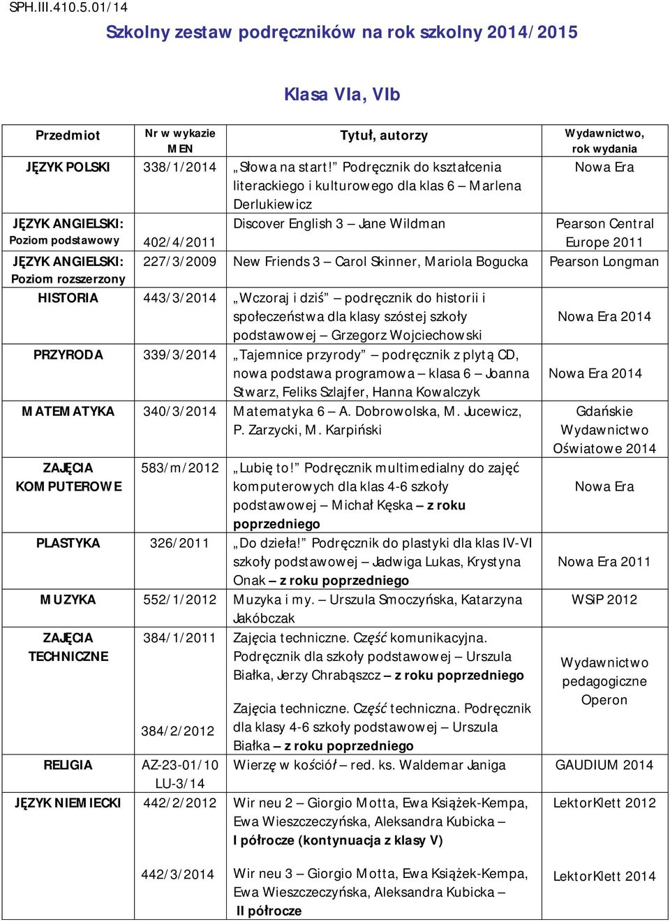 Longman HISTORIA 443/3/2014 Wczoraj i dziś podręcznik do historii i społeczeństwa dla klasy szóstej szkoły PRZYRODA 339/3/2014 Tajemnice przyrody podręcznik z plytą CD, nowa podstawa programowa klasa