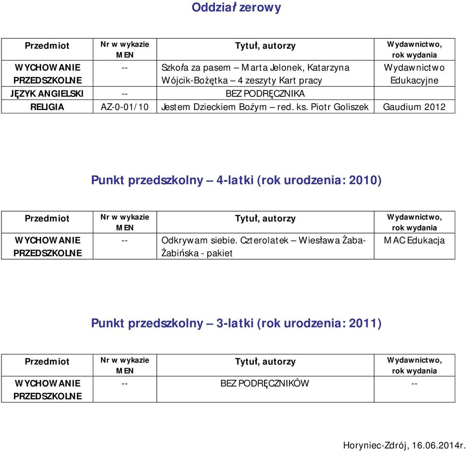 Piotr Goliszek Gaudium 2012 Punkt przedszkolny 4-latki (rok urodzenia: 2010) -- Odkrywam siebie.