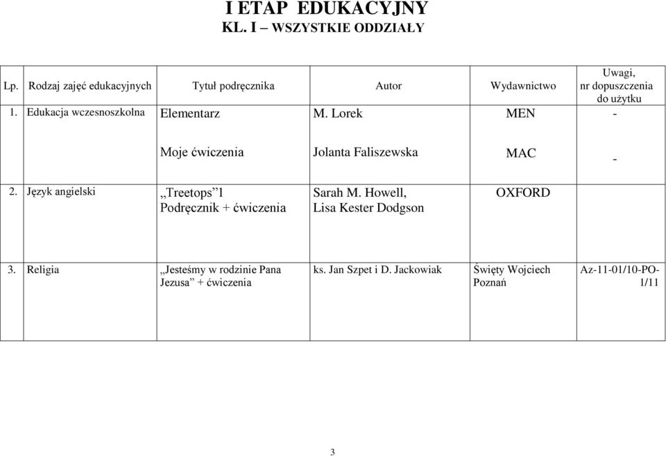 Język angielski Treetops 1 Podręcznik + ćwiczenia Sarah M.