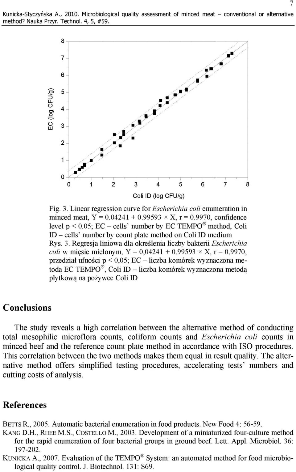 05; EC cells number by EC TEMPO method, Coli ID cells number by count plate method on Coli ID medium Rys. 3.