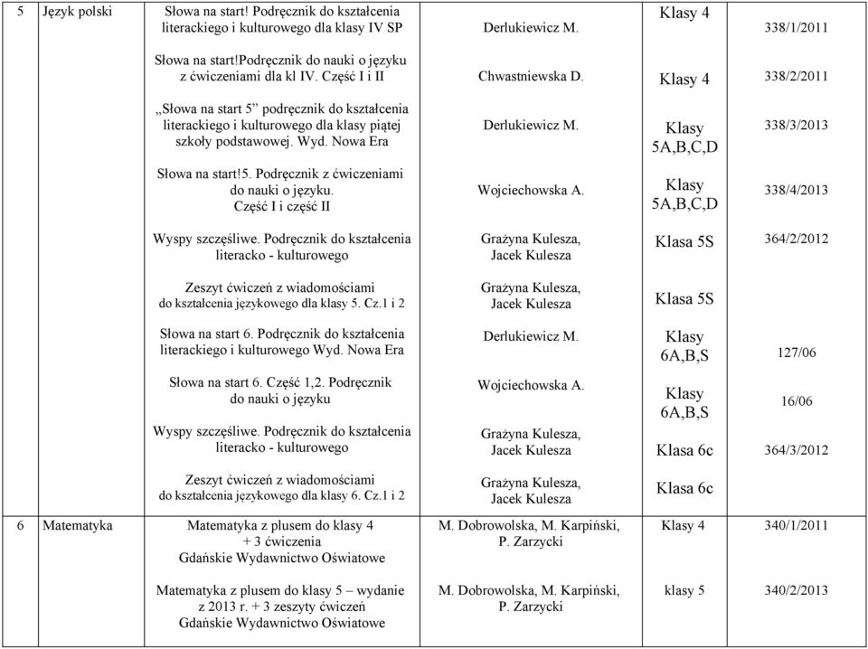 5. Podręcznik z ćwiczeniami do nauki o języku. Część I i część II Wojciechowska A. 5A,B,C,D 338/4/2013 Wyspy szczęśliwe.