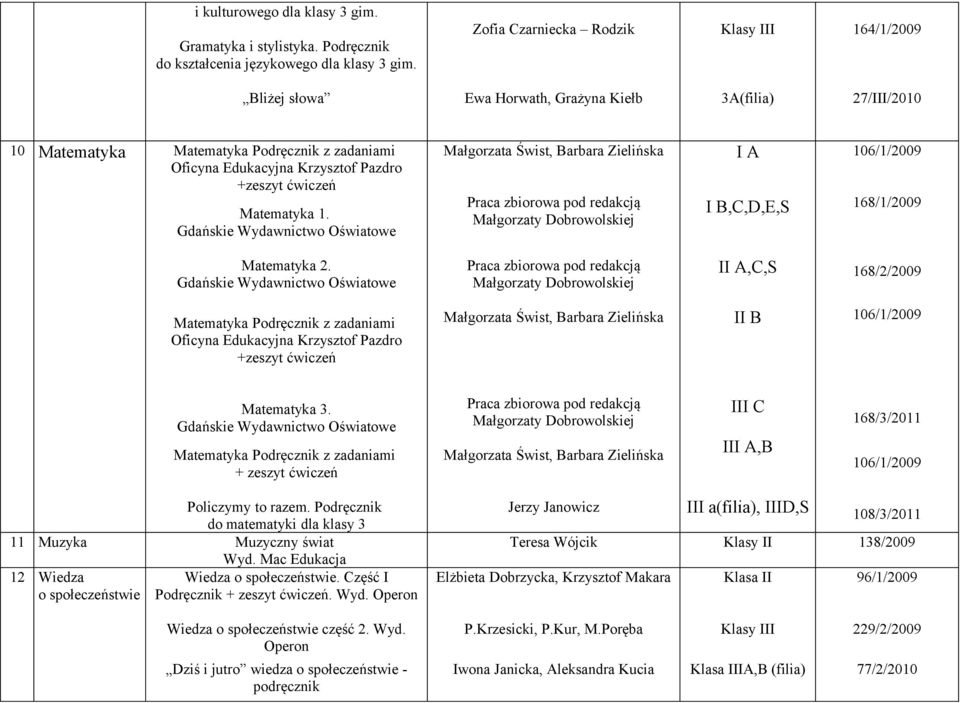 Matematyka 1. Małgorzata Świst, Barbara Zielińska Praca zbiorowa pod redakcją Małgorzaty Dobrowolskiej I A I B,C,D,E,S 106/1/2009 168/1/2009 Matematyka 2.