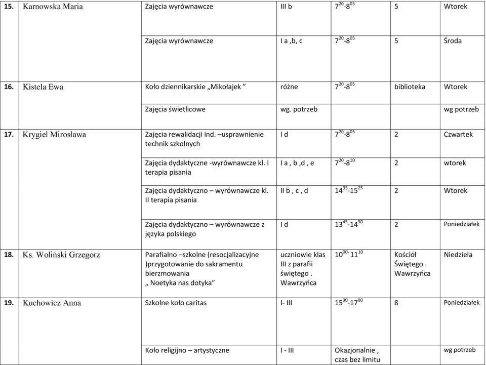 usprawnienie technik szkolnych Zajęcia dydaktyczne -wyrównawcze kl. I terapia pisania Zajęcia dydaktyczno wyrównawcze kl.