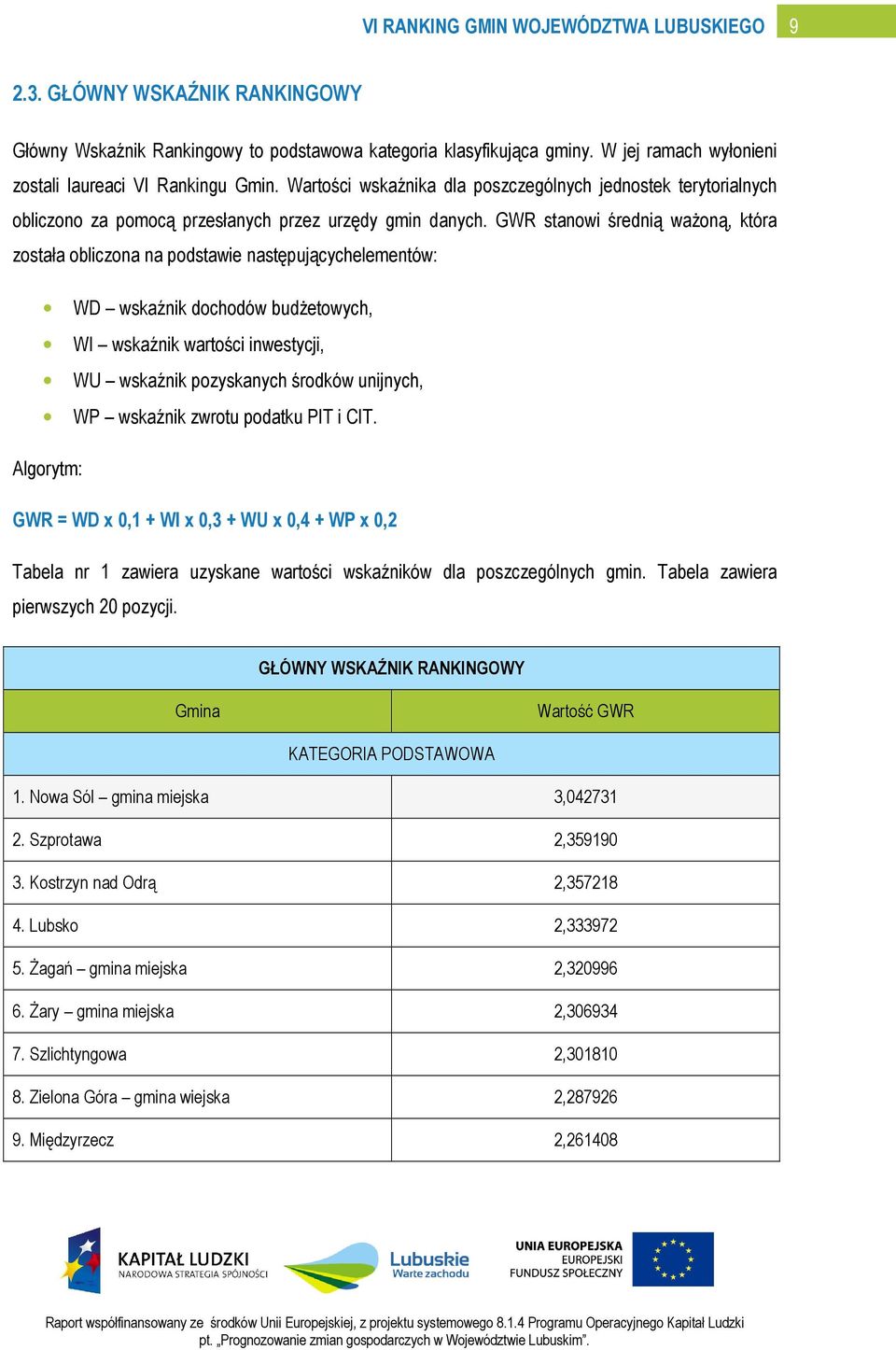 GWR stanowi średnią ważoną, która została obliczona na podstawie następującychelementów: WD wskaźnik dochodów budżetowych, WI wskaźnik wartości inwestycji, WU wskaźnik pozyskanych środków unijnych,