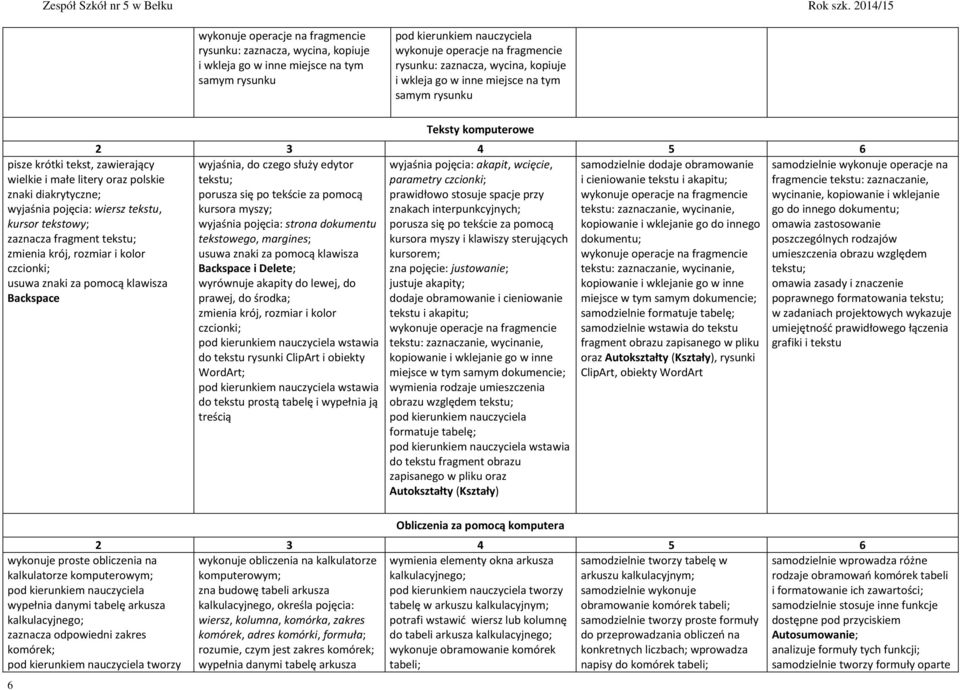 klawisza Backspace Teksty komputerowe wyjaśnia, do czego służy edytor samodzielnie dodaje obramowanie tekstu; i cieniowanie tekstu i akapitu; porusza się po tekście za pomocą kursora myszy; tekstu: