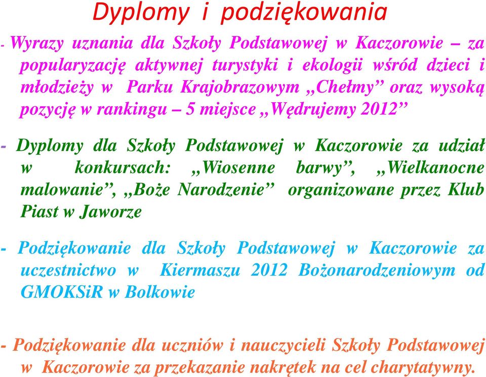 barwy,,,wielkanocne malowanie,,,boże Narodzenie organizowane przez Klub Piast w Jaworze - Podziękowanie dla Szkoły Podstawowej w Kaczorowie za uczestnictwo w