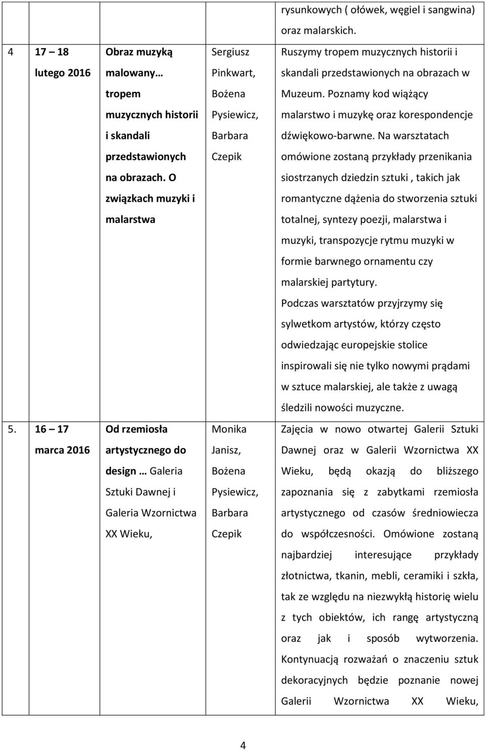 Poznamy kod wiążący muzycznych historii malarstwo i muzykę oraz korespondencje i skandali dźwiękowo-barwne. Na warsztatach przedstawionych omówione zostaną przykłady przenikania na obrazach.