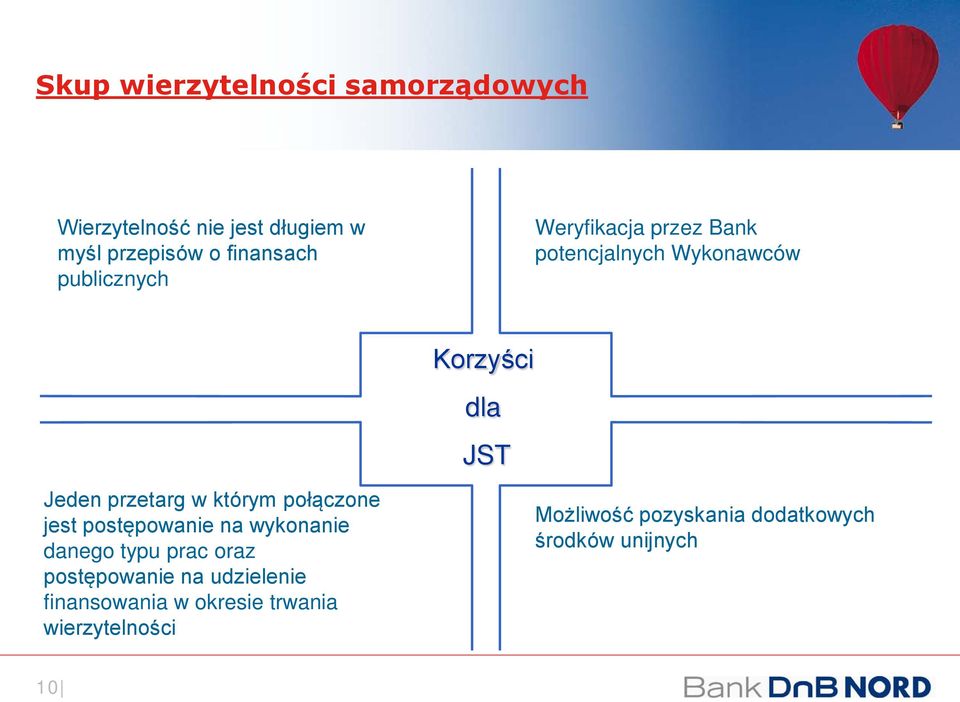 którym połączone jest postępowanie na wykonanie danego typu prac oraz postępowanie na