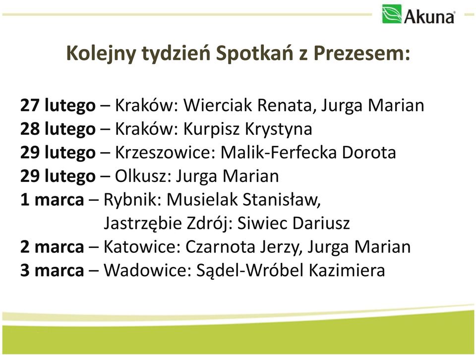 Olkusz: Jurga Marian 1 marca Rybnik: Musielak Stanisław, Jastrzębie Zdrój: Siwiec