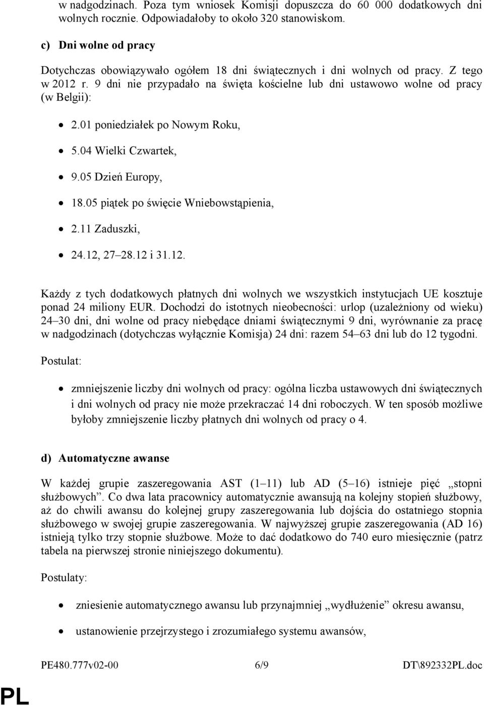 9 dni nie przypadało na święta kościelne lub dni ustawowo wolne od pracy (w Belgii): 2.01 poniedziałek po Nowym Roku, 5.04 Wielki Czwartek, 9.05 Dzień Europy, 18.