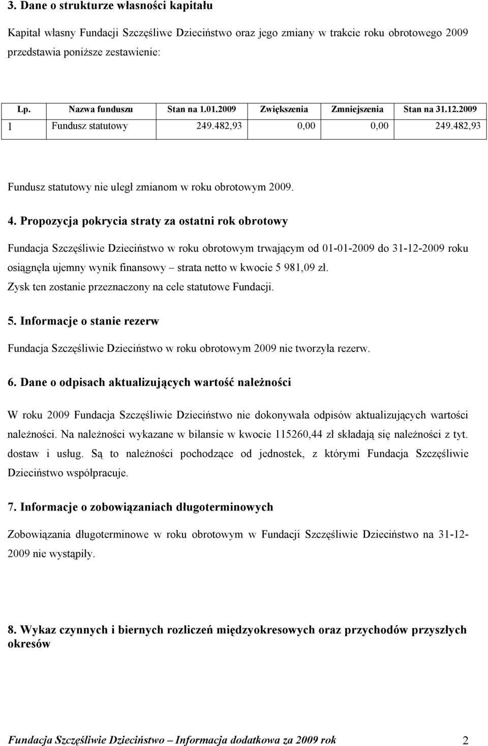 Propozycja pokrycia straty za ostatni rok obrotowy Fundacja Szczęśliwie Dzieciństwo w roku obrotowym trwającym od 01-01-2009 do 31-12-2009 roku osiągnęła ujemny wynik finansowy strata netto w kwocie