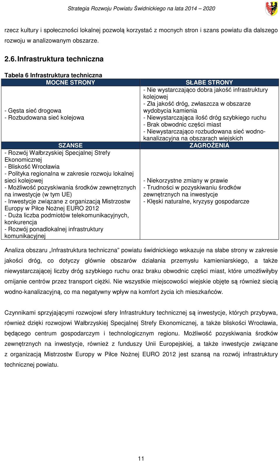 Wrocławia - Polityka regionalna w zakresie rozwoju lokalnej sieci kolejowej - Możliwość pozyskiwania środków zewnętrznych na inwestycje (w tym UE) - Inwestycje związane z organizacją Mistrzostw