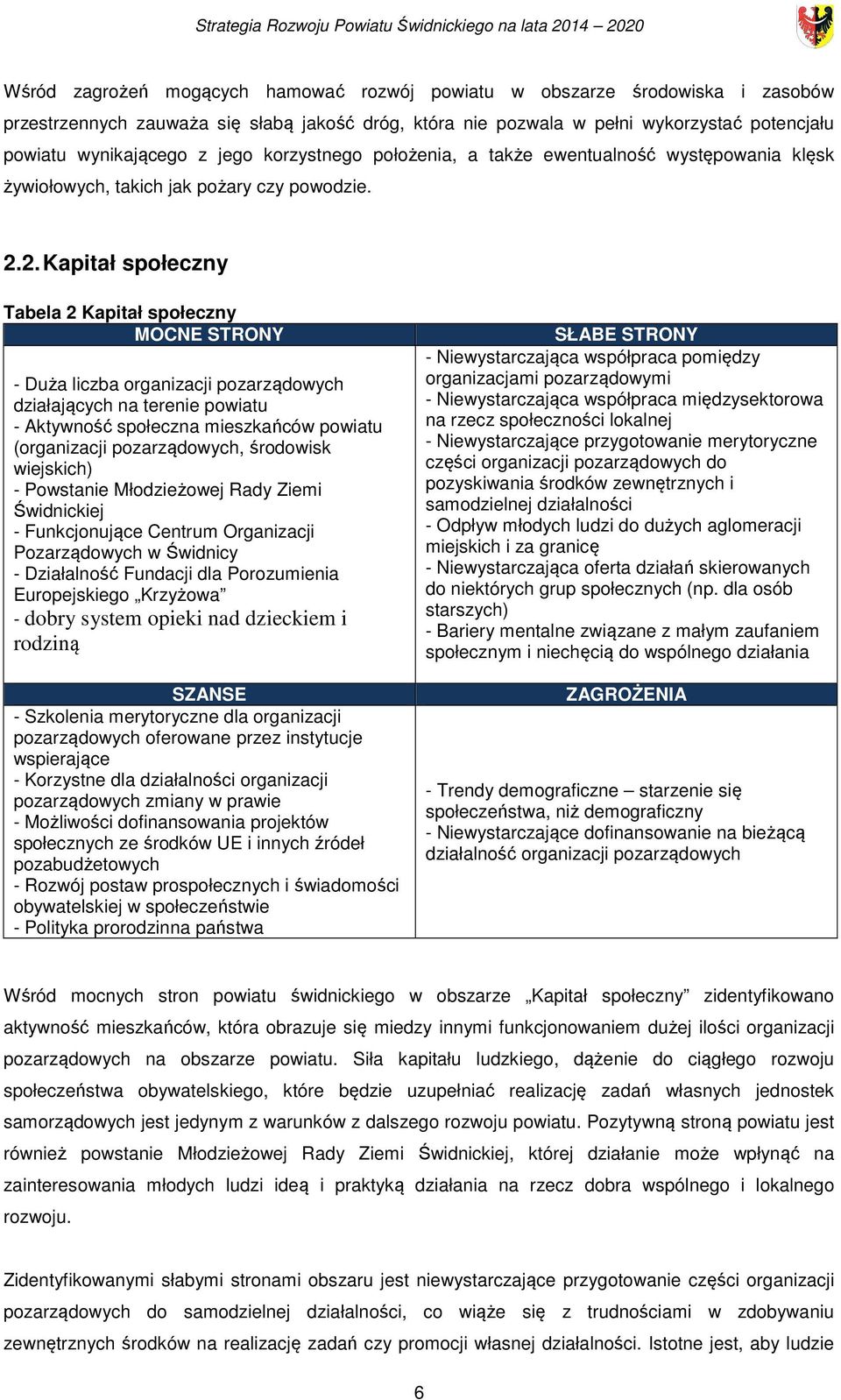 2. Kapitał społeczny Tabela 2 Kapitał społeczny MOCNE STRONY - Duża liczba organizacji pozarządowych działających na terenie powiatu - Aktywność społeczna mieszkańców powiatu (organizacji