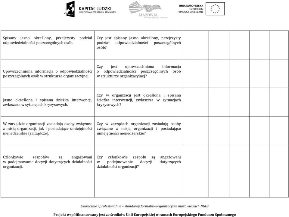 Jasno określona i spisana ścieżka interwencji, zwłaszcza w sytuacjach kryzysowych. Czy w organizacji jest określona i spisana ścieżka interwencji, zwłaszcza w sytuacjach kryzysowych?