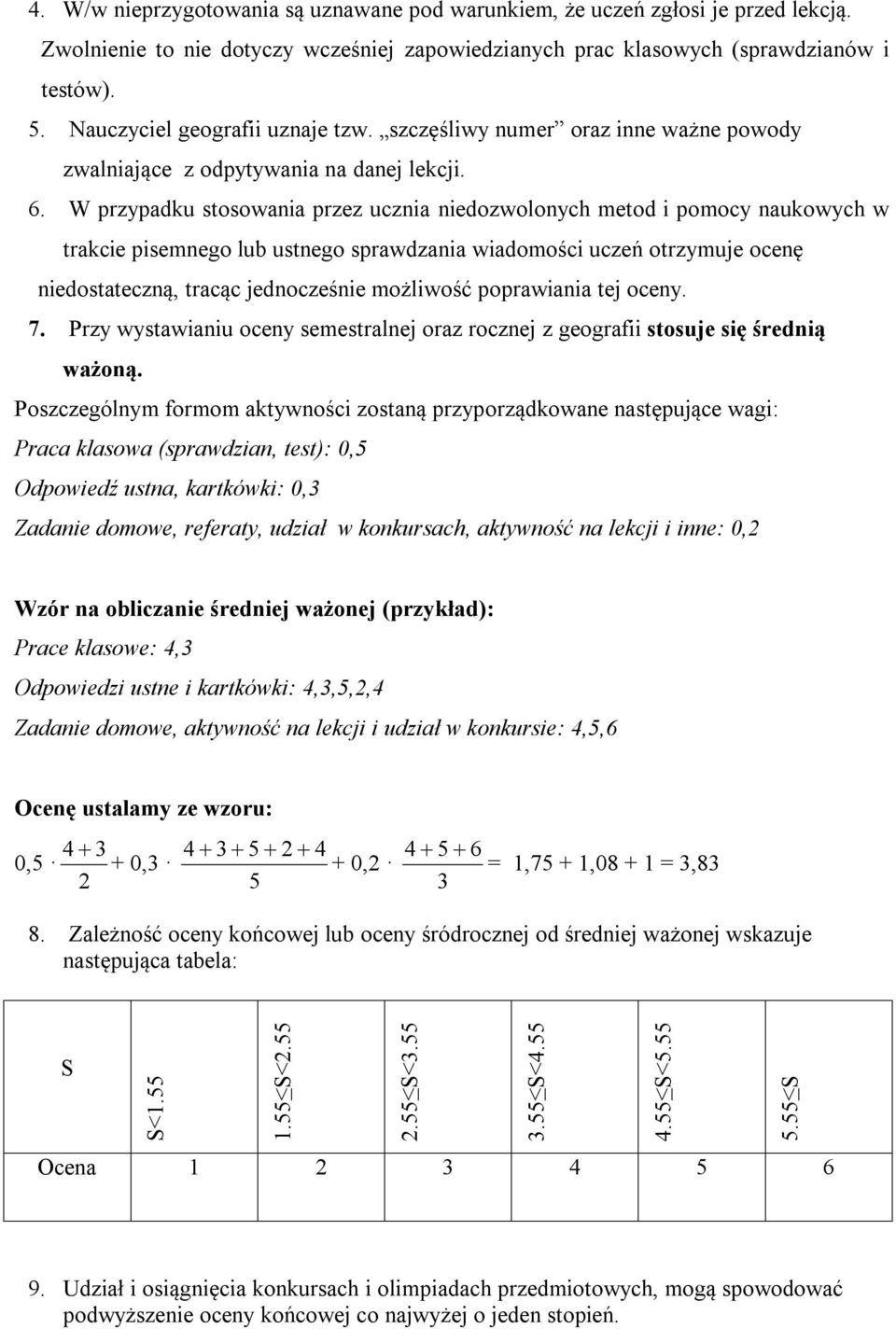 W przypadku stosowania przez ucznia niedozwolonych metod i pomocy naukowych w trakcie pisemnego lub ustnego sprawdzania wiadomości uczeń otrzymuje ocenę niedostateczną, tracąc jednocześnie możliwość