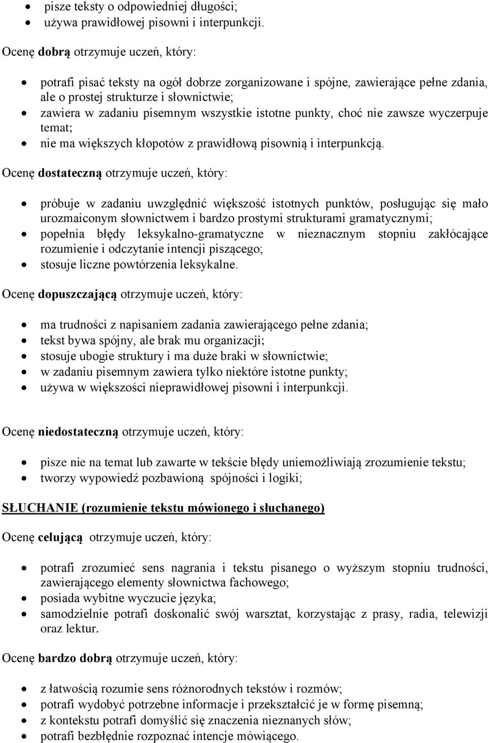 istotne punkty, choć nie zawsze wyczerpuje temat; nie ma większych kłopotów z prawidłową pisownią i interpunkcją.