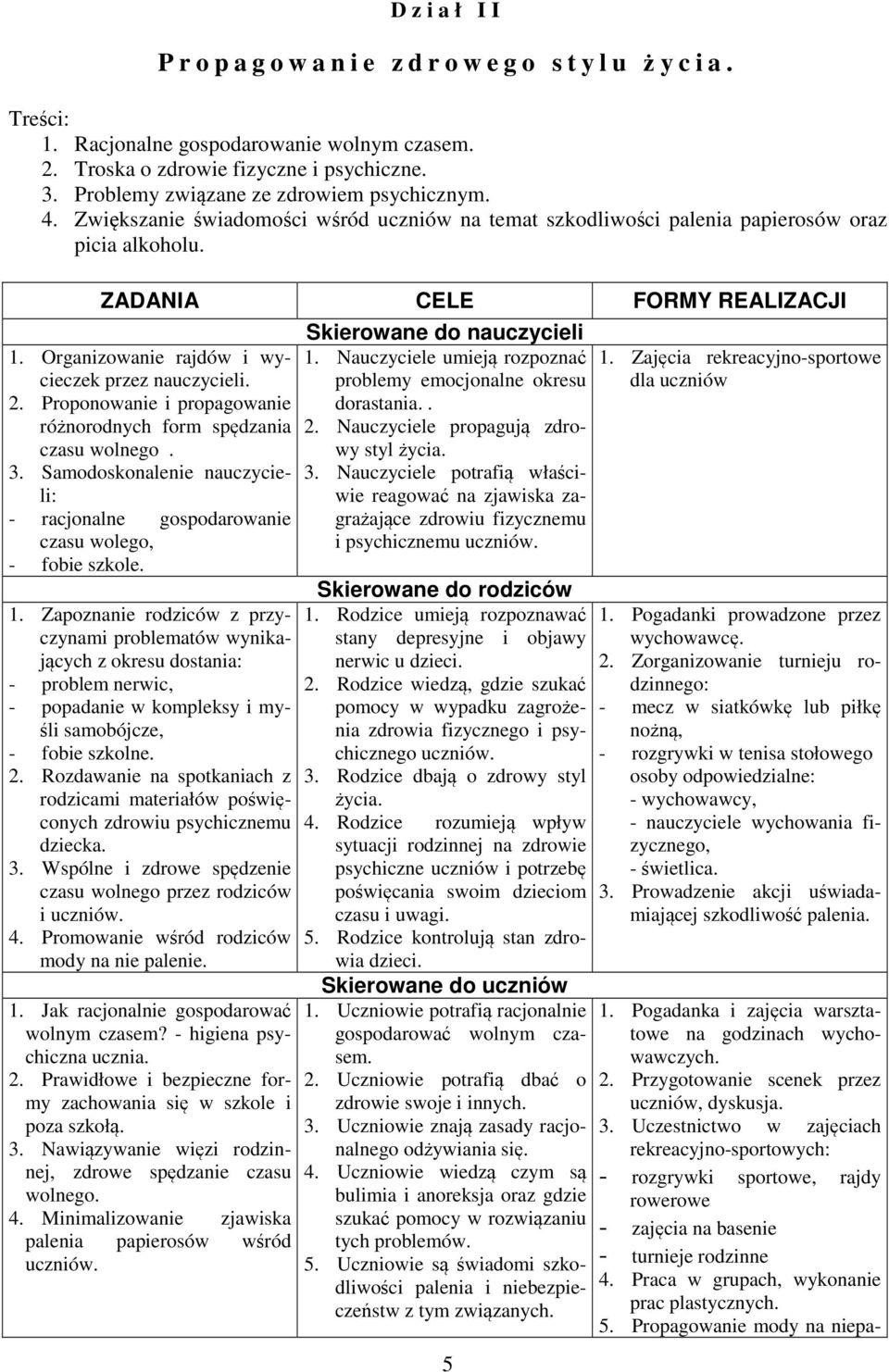 Organizowanie rajdów i wycieczek 1. Nauczyciele umiej rozpozna 1. Zajcia rekreacyjno-sportowe przez nauczycieli. 2. Proponowanie i propagowanie problemy emocjonalne okresu dorastania.