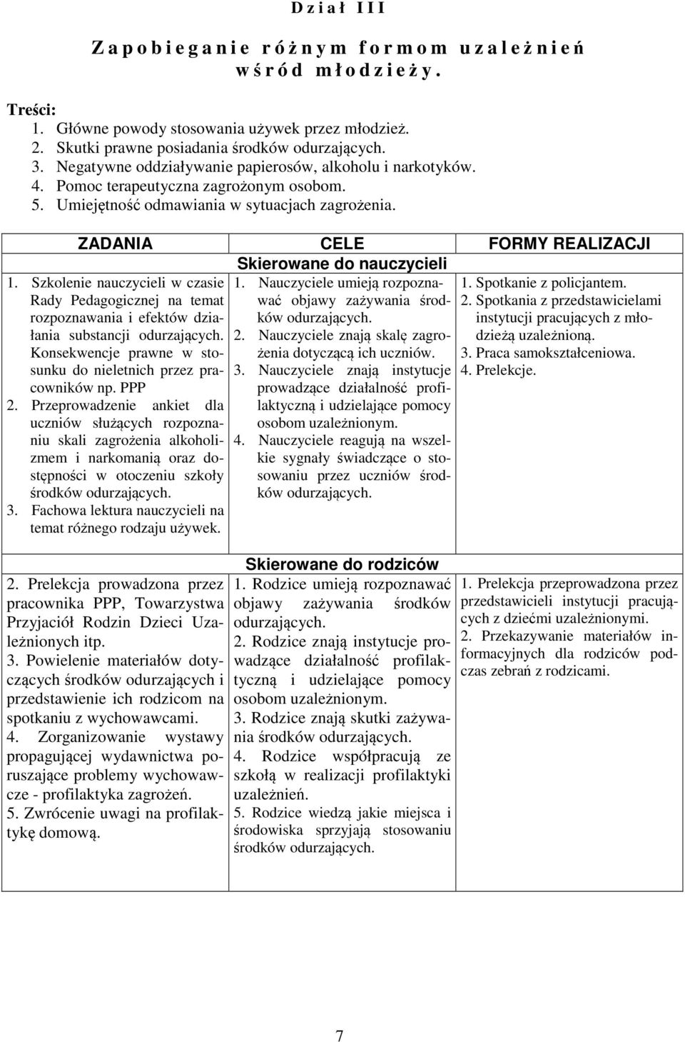 ZADANIA CELE FORMY REALIZACJI Skierowane do nauczycieli 1. Szkolenie nauczycieli w czasie 1. Nauczyciele umiej rozpozna- 1. Spotkanie z policjantem.