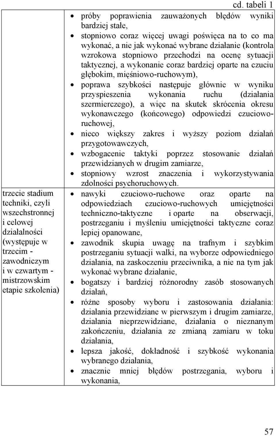 przechodzi na ocenę sytuacji taktycznej, a wykonanie coraz bardziej oparte na czuciu głębokim, mięśniowo-ruchowym), poprawa szybkości następuje głównie w wyniku przyspieszenia wykonania ruchu