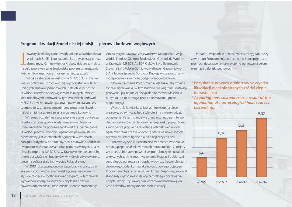 w Krakowie, w połączeniu z możliwością wykorzystania w latach ubiegłych środków pomocowych, dała efekt w postaci likwidacji zdecydowanej większości lokalnych i wszystkich osiedlowych kotłowni, w tym