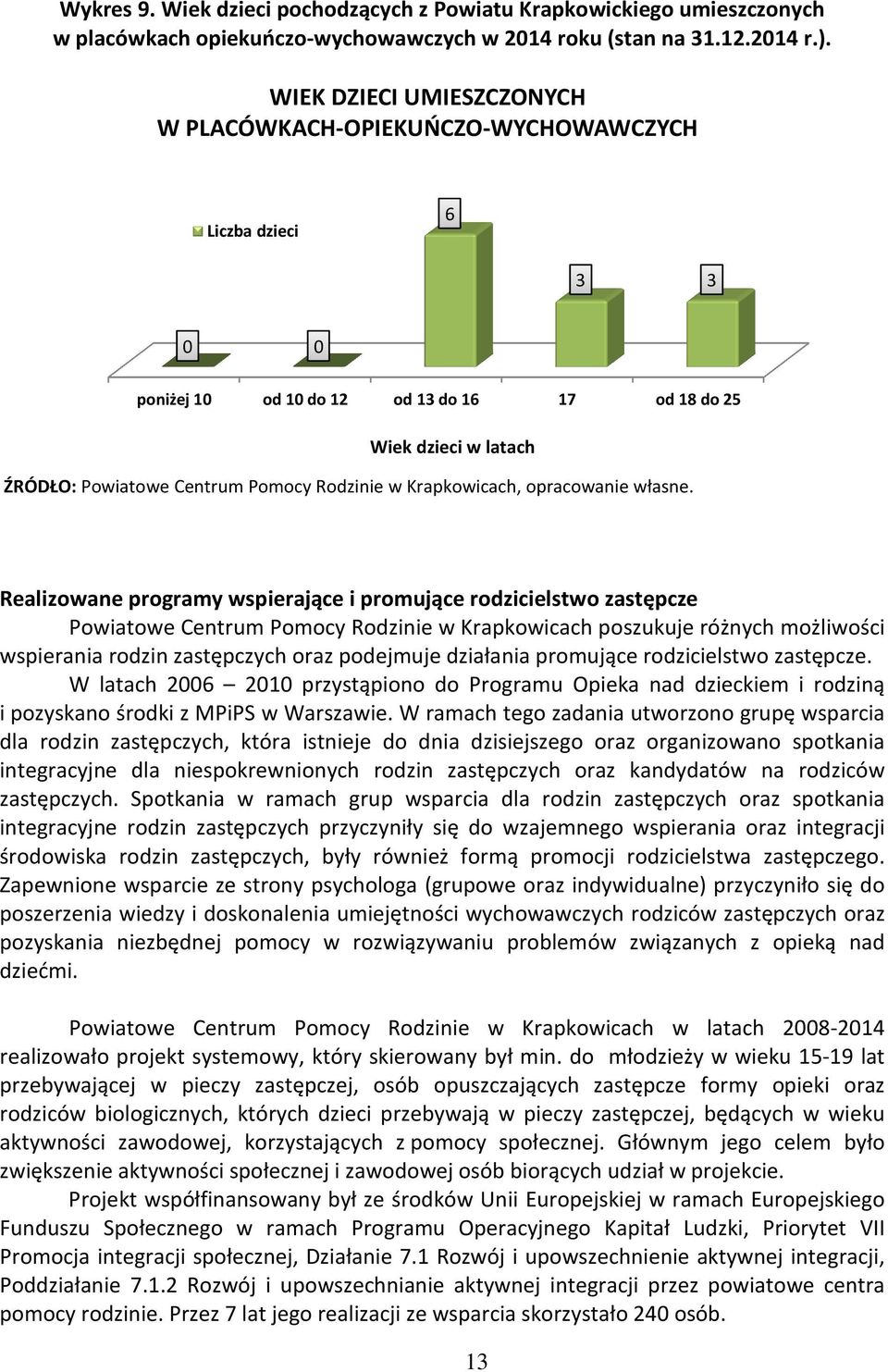 promujące rodzicielstwo zastępcze Powiatowe Centrum Pomocy Rodzinie w Krapkowicach poszukuje różnych możliwości wspierania rodzin zastępczych oraz podejmuje działania promujące rodzicielstwo