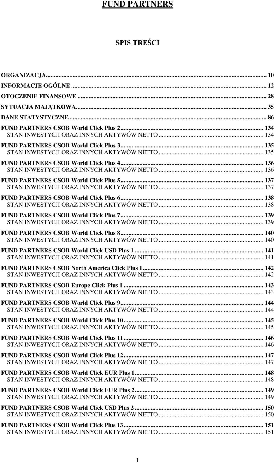 .. 138... 138 FUND PARTNERS CSOB World Click Plus 7... 139... 139 FUND PARTNERS CSOB World Click Plus 8... 140... 140 FUND PARTNERS CSOB World Click USD Plus 1... 141.