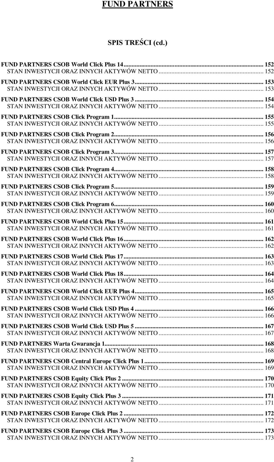 .. 158 FUND PARTNERS CSOB Click Program 5... 159... 159 FUND PARTNERS CSOB Click Program 6... 160... 160 FUND PARTNERS CSOB World Click Plus 15... 161... 161 FUND PARTNERS CSOB World Click Plus 16.