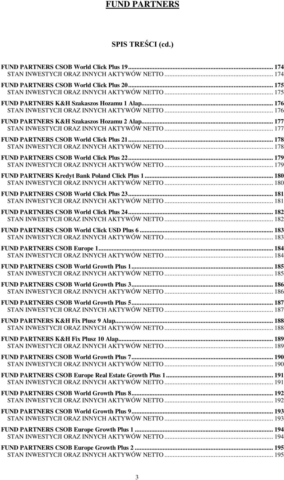 .. 179 FUND PARTNERS Kredyt Bank Poland Click Plus 1... 180... 180 FUND PARTNERS CSOB World Click Plus 23... 181... 181 FUND PARTNERS CSOB World Click Plus 24... 182.