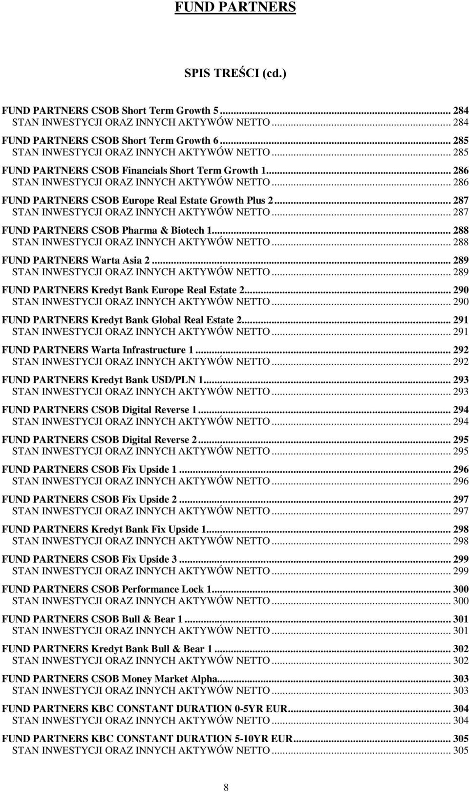 .. 289 FUND PARTNERS Kredyt Bank Europe Real Estate 2... 290... 290 FUND PARTNERS Kredyt Bank Global Real Estate 2... 291... 291 FUND PARTNERS Warta Infrastructure 1... 292.